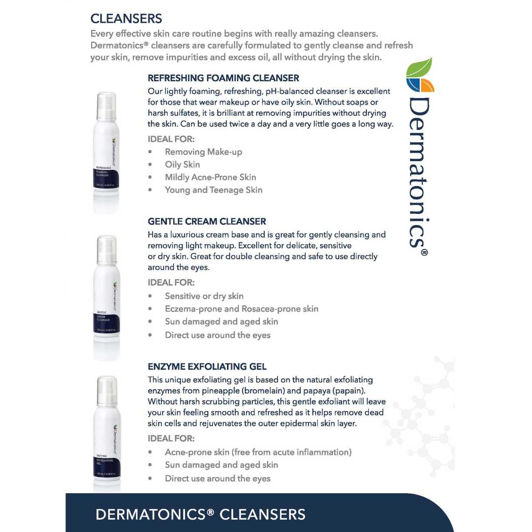 Cleansers and Moisturisers Shelf Talker image