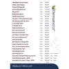 Dermatonics Retail Price List