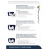 Starter Packs Shelf Talkers